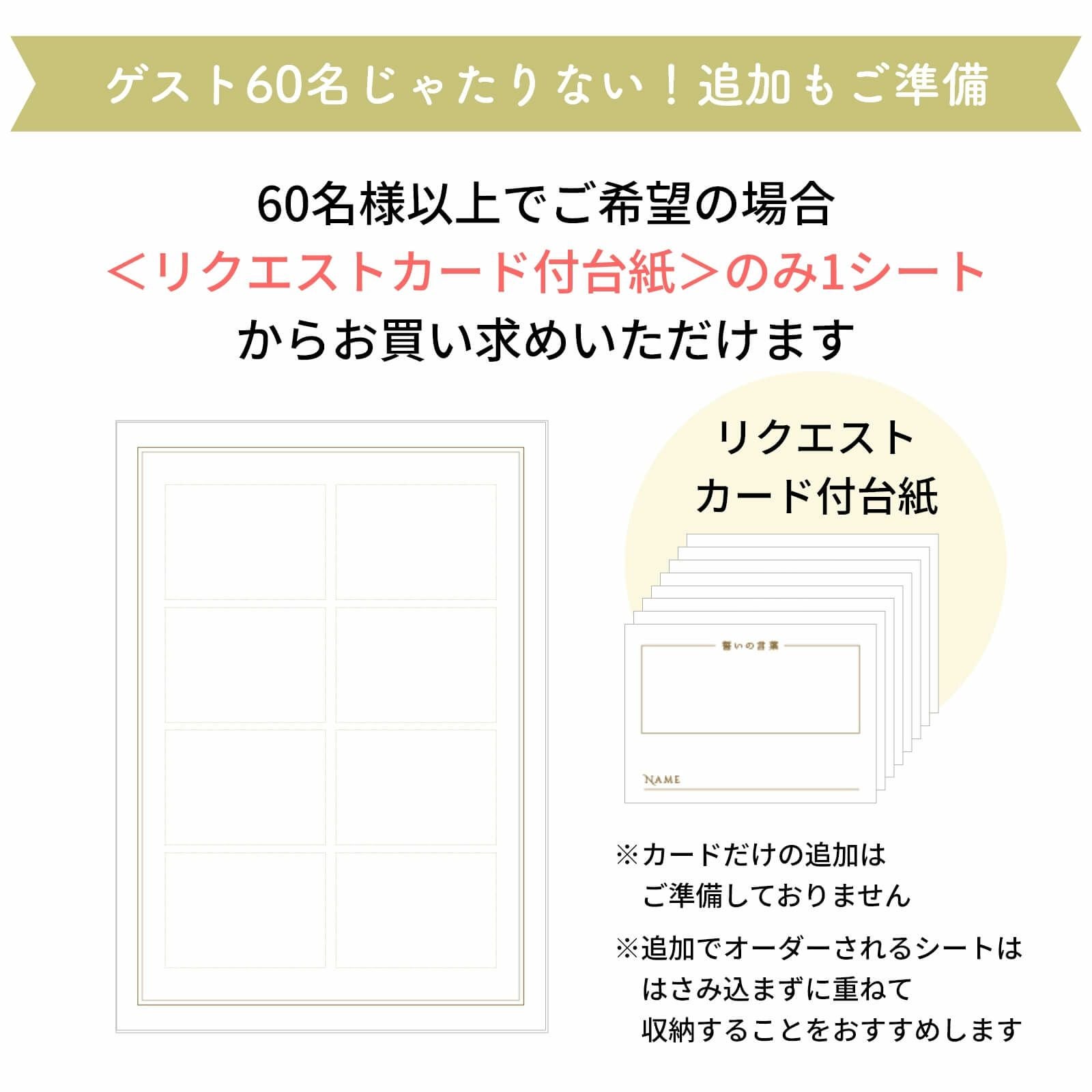 ゲスト60名じゃたりない！追加もご準備