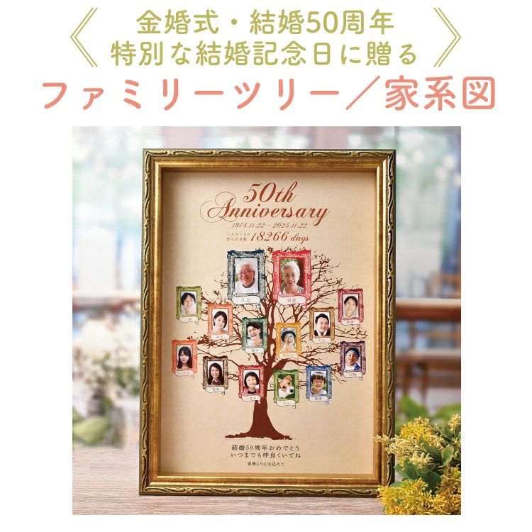 ツリーの下部分にはコメント入り