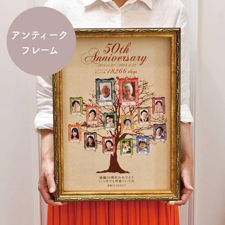 金婚式・結婚記念日50周年の贈り物!ファミリーツリー/写真入り家系図