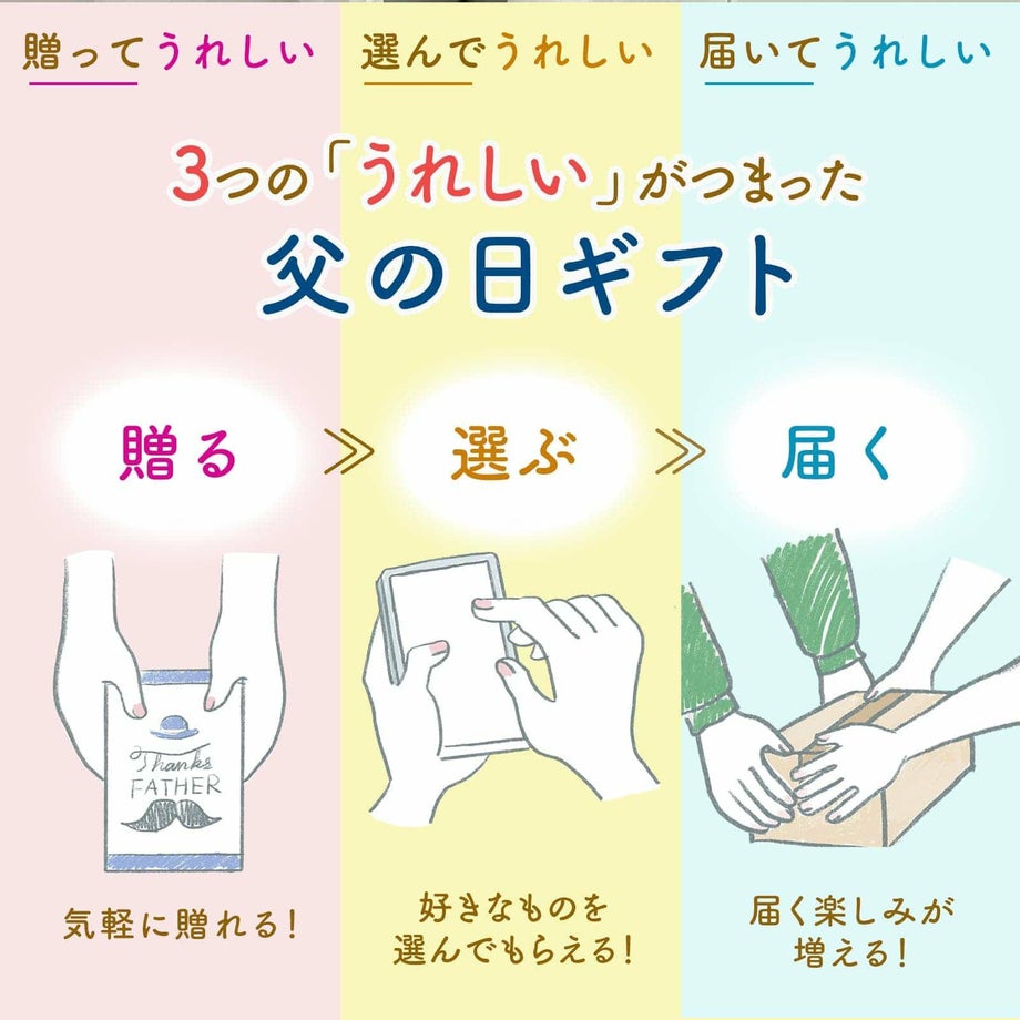 贈ってうれしい選んでうれしい届いてうれしい父の日プレゼント