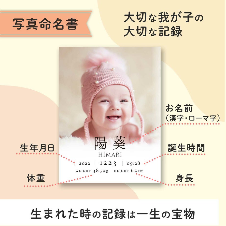 ベビーオルゴールの命名書部分の名入れ項目