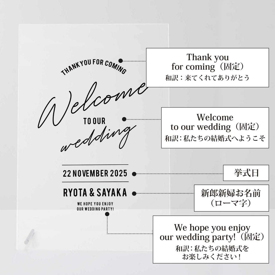 アクリルウェルカムボード名入れ項目