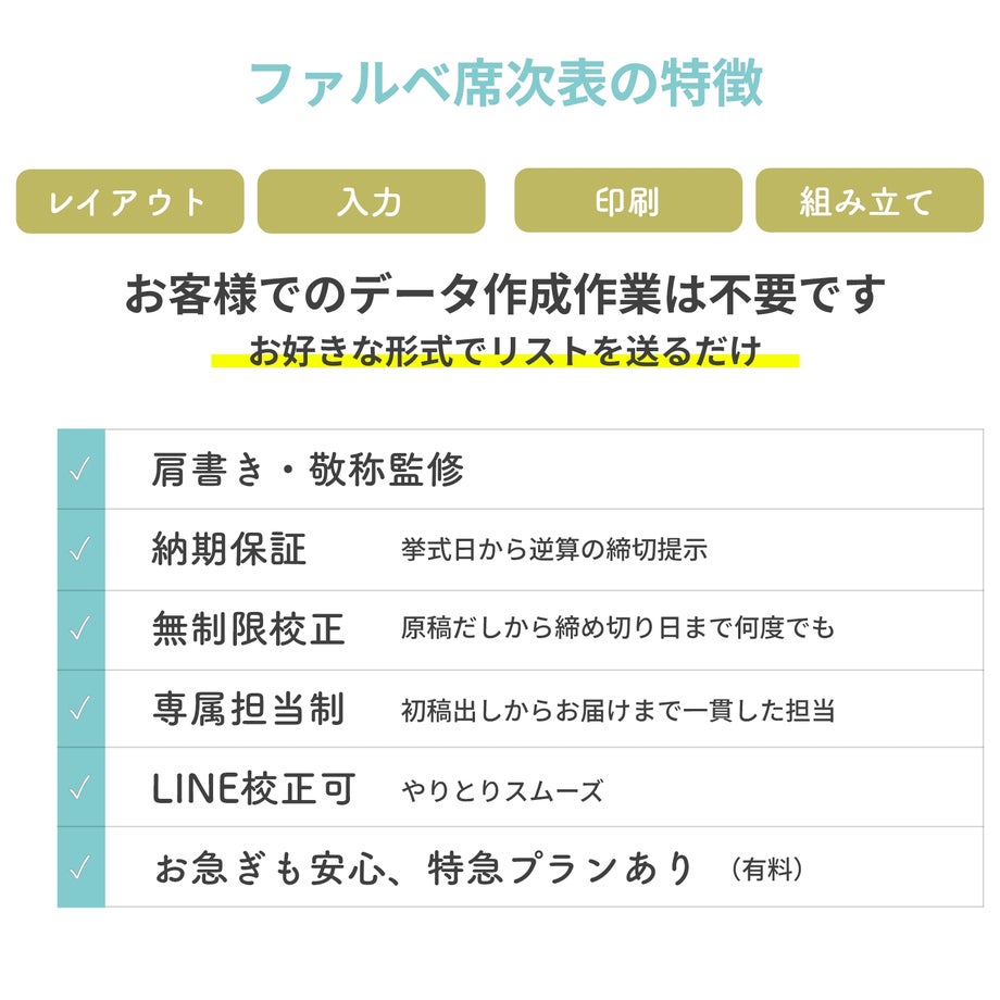 ファルベ外注席次表の特徴