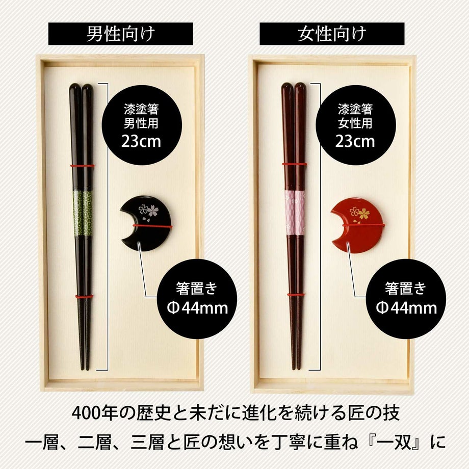 400年の歴史と未だに進化し続ける匠の技