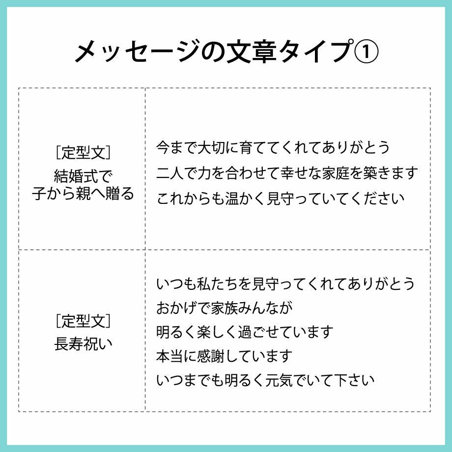 メッセージの文章タイプは結婚式で子から親へ贈る定型文or長寿祝い定型文