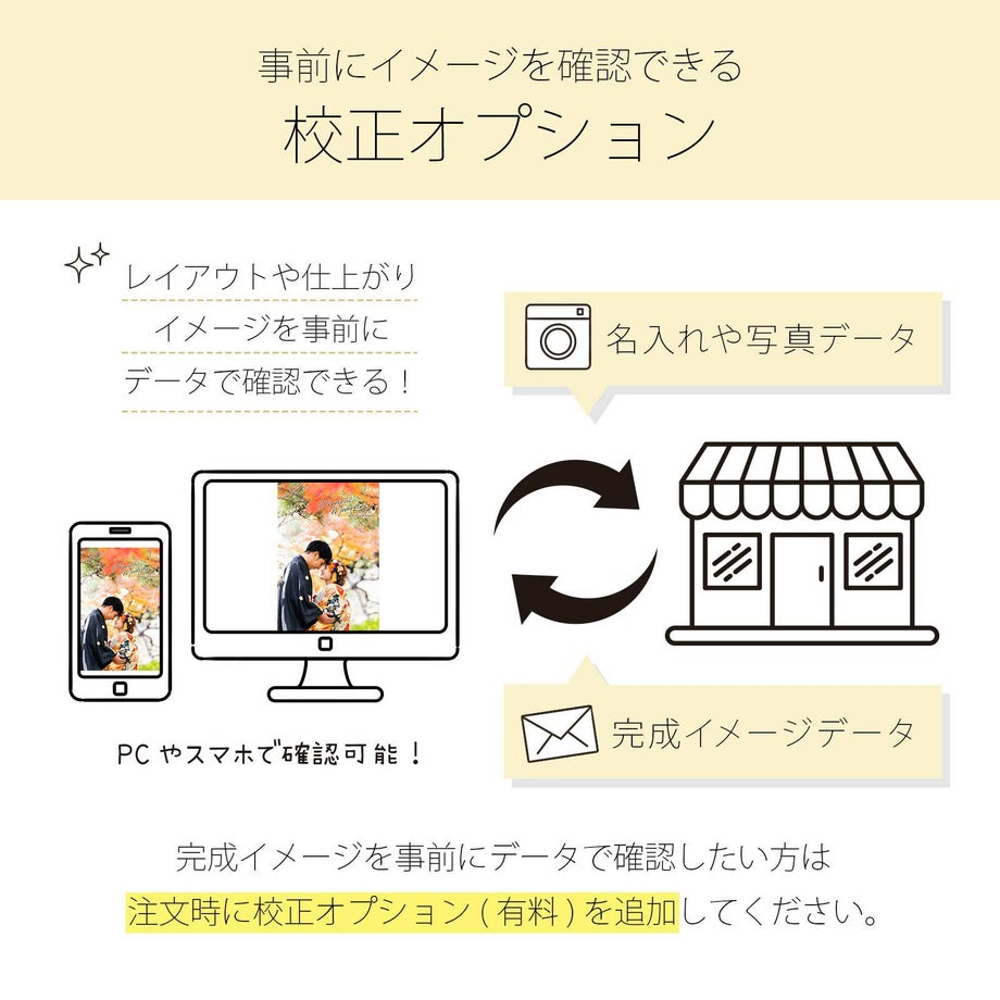事前にイメージを確認できる校正オプション（有料）