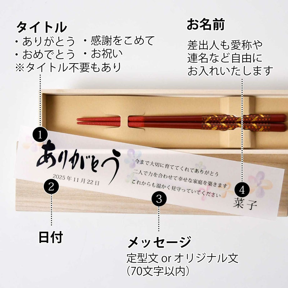 1膳箸のメッセージカードにはタイトル・メッセージ・日付・お名前が入ります