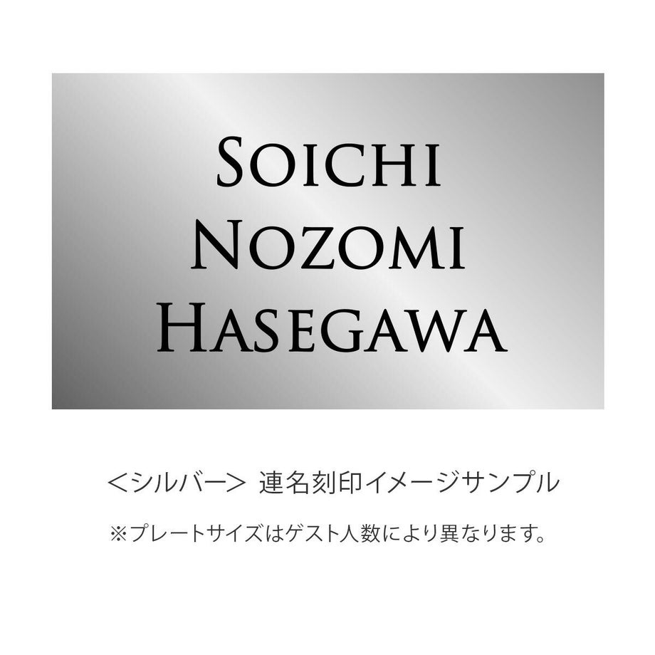 連名オプション