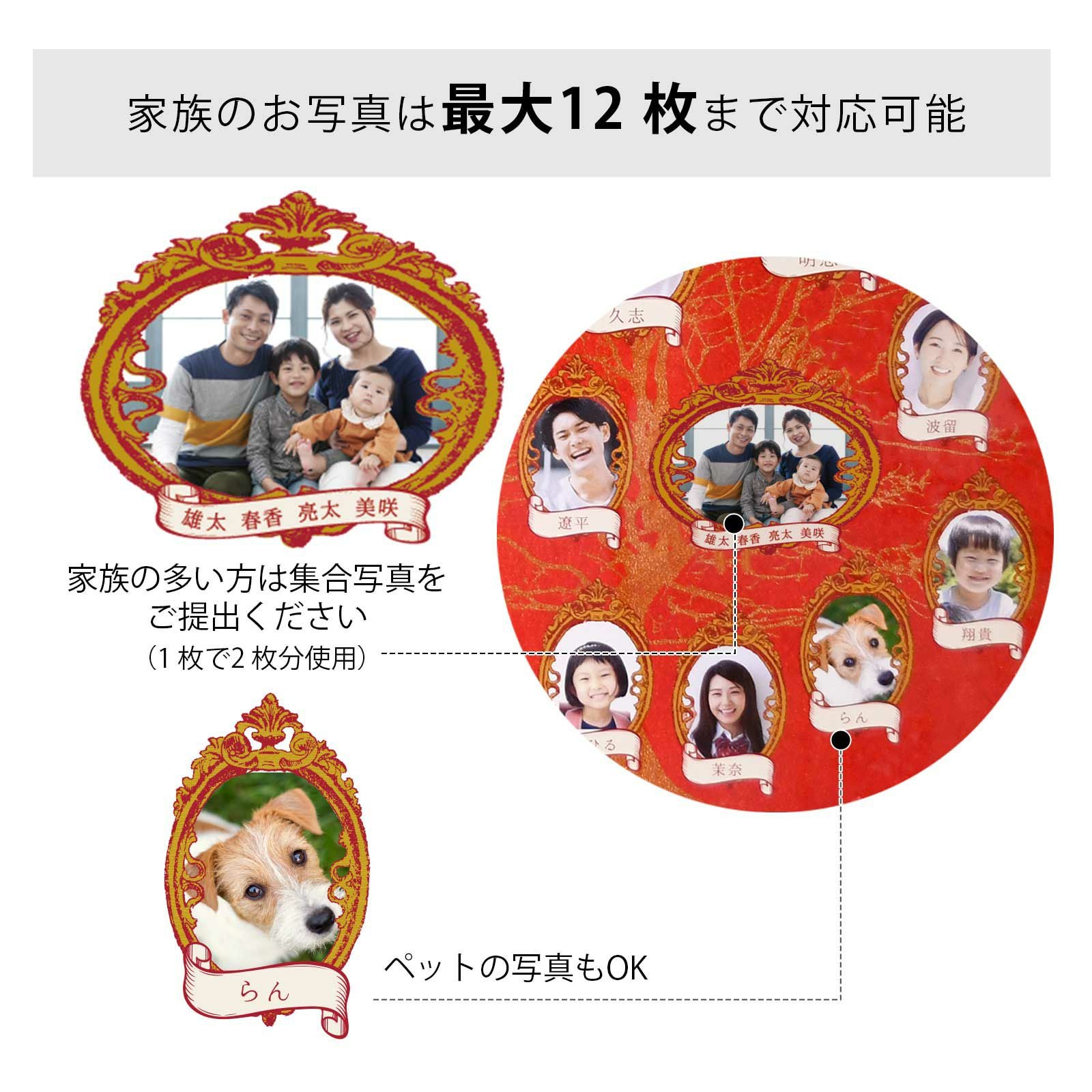 家族のお写真は最大12枚まで対応可能ペットのお写真もOK