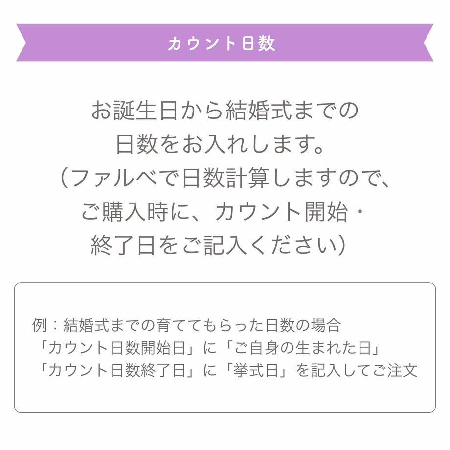カウント日数について
