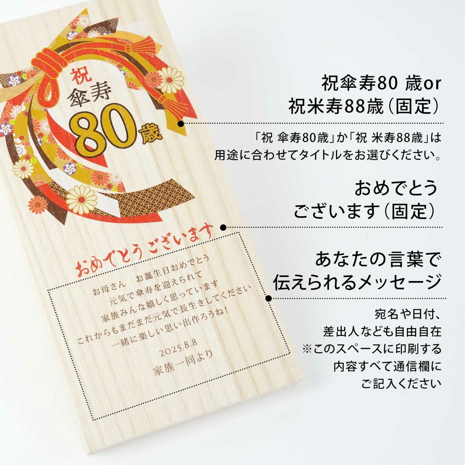 「祝傘寿80歳・祝米寿88歳おめでとうございます」と感謝のメッセージは宛名や日付、差出人など自由に入れていただけます