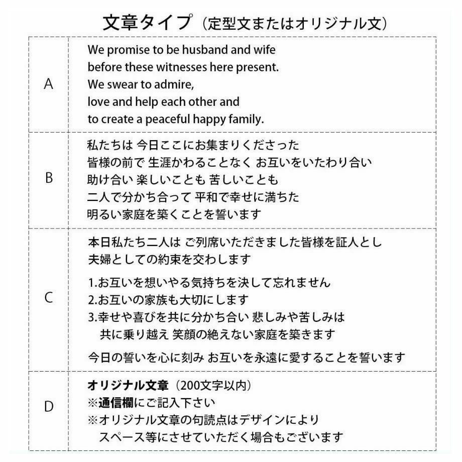 文章タイプは定型文orオリジナル文から選べます