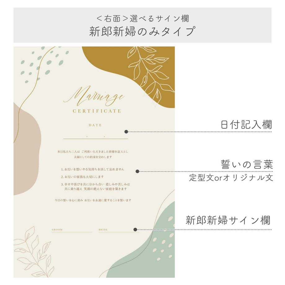 ＜結婚証明書中面右側＞本人記帳用シートサイン欄新郎新婦のみ