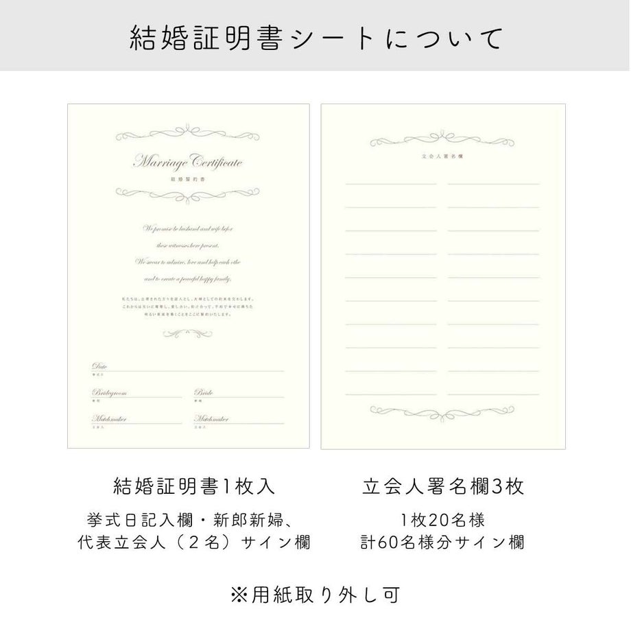 結婚証明書シートについて
