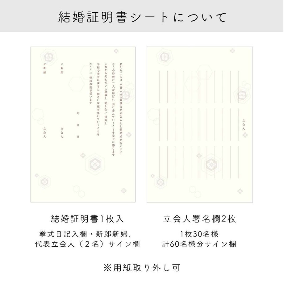 結婚証明書シートについて