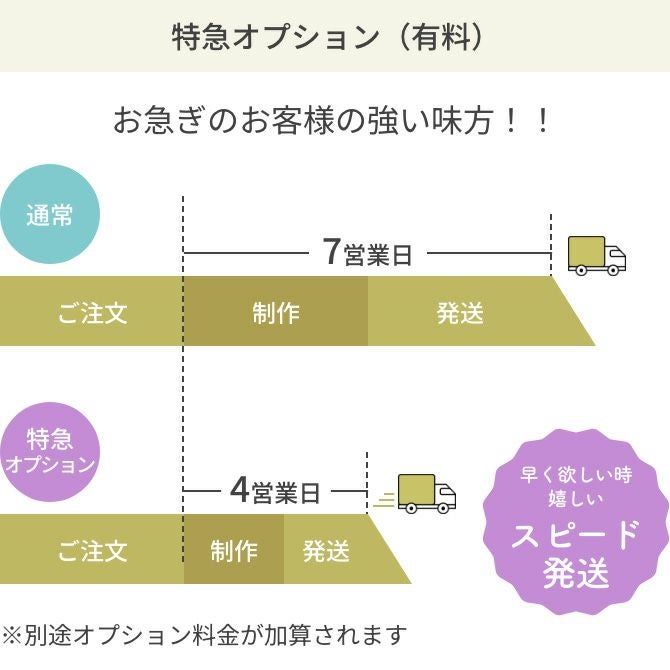 特急オプション追加でスピード配送も可能