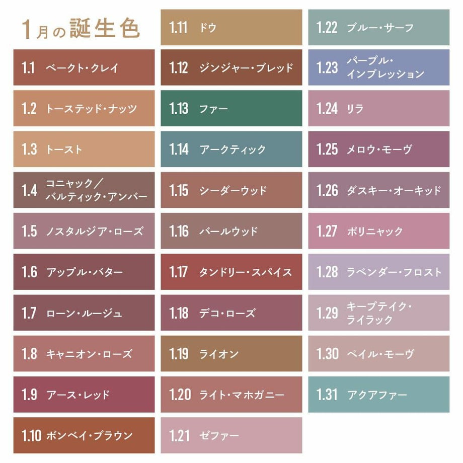 新郎新婦の誕生色でつくる結婚式の席札