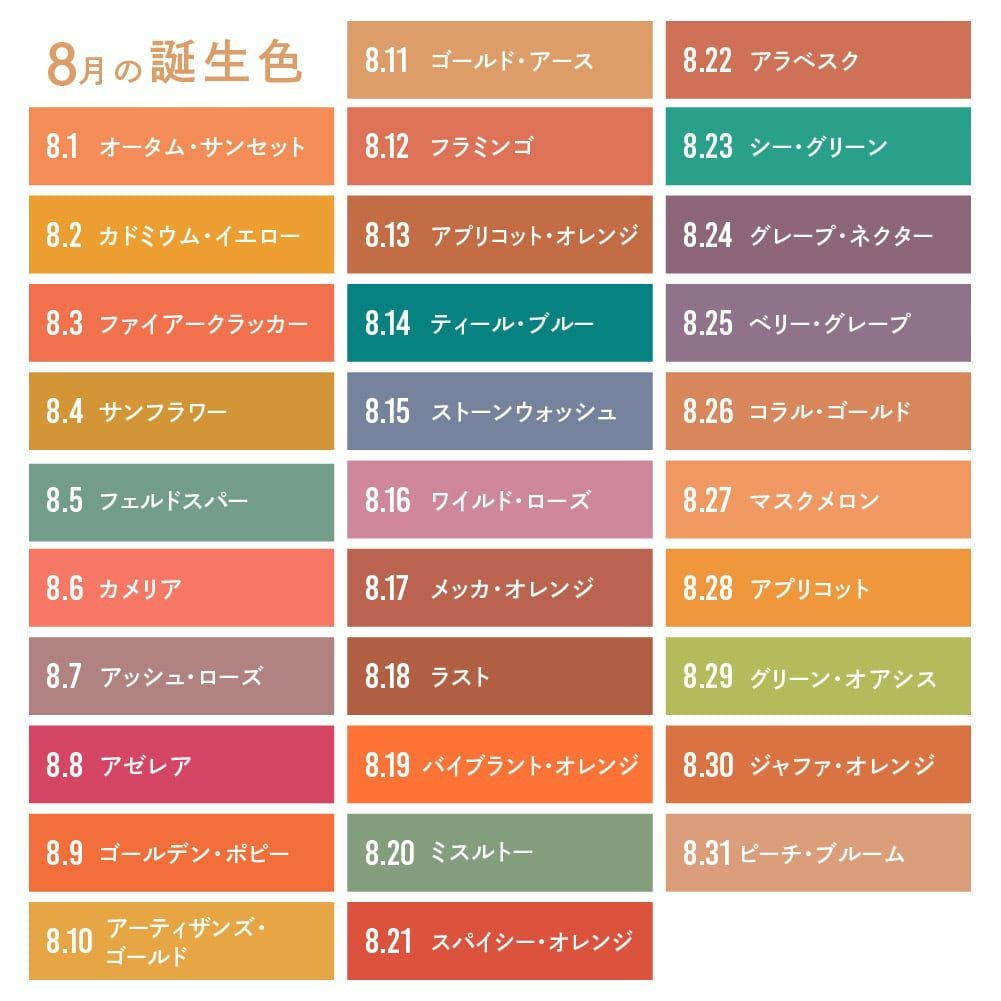 新郎新婦の誕生色でつくる結婚式の席札