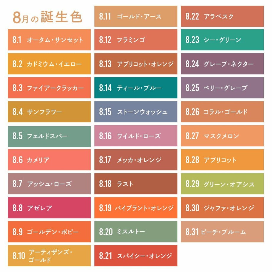 新郎新婦の誕生色でつくる結婚式の席札