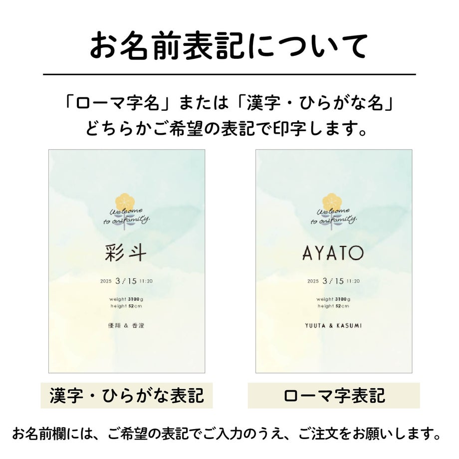 お名前表記について