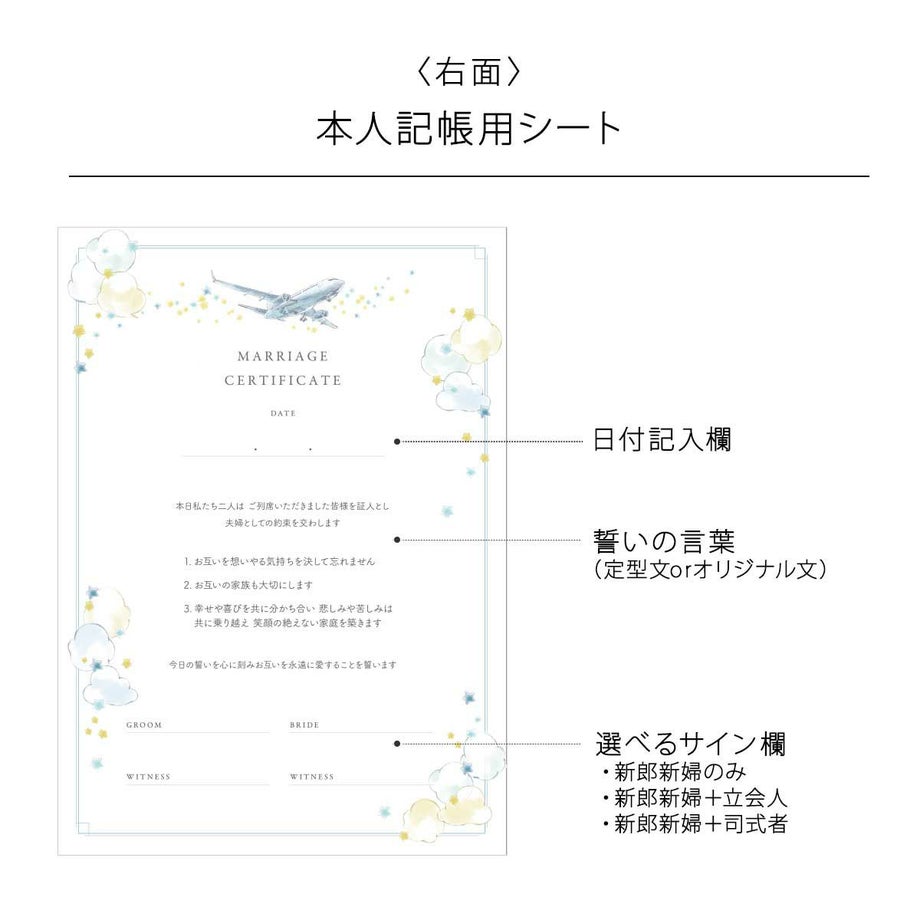 右側本人記帳用シートの内容