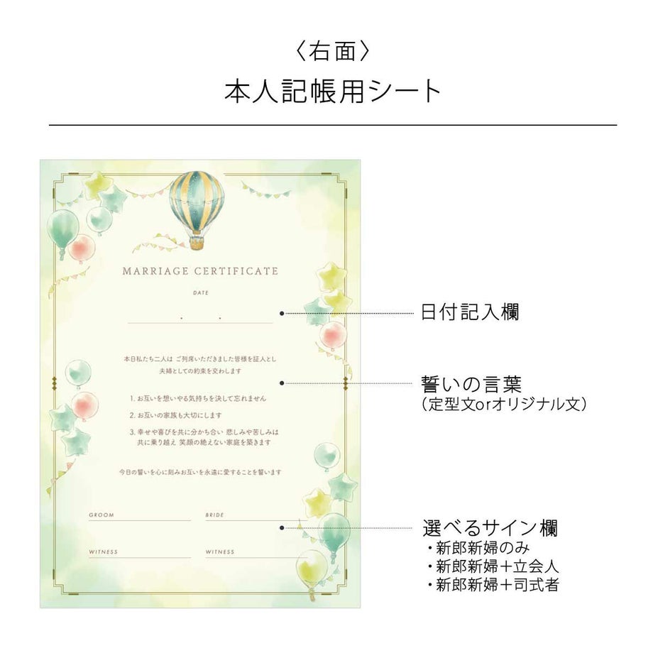 右側本人記帳用シートの内容