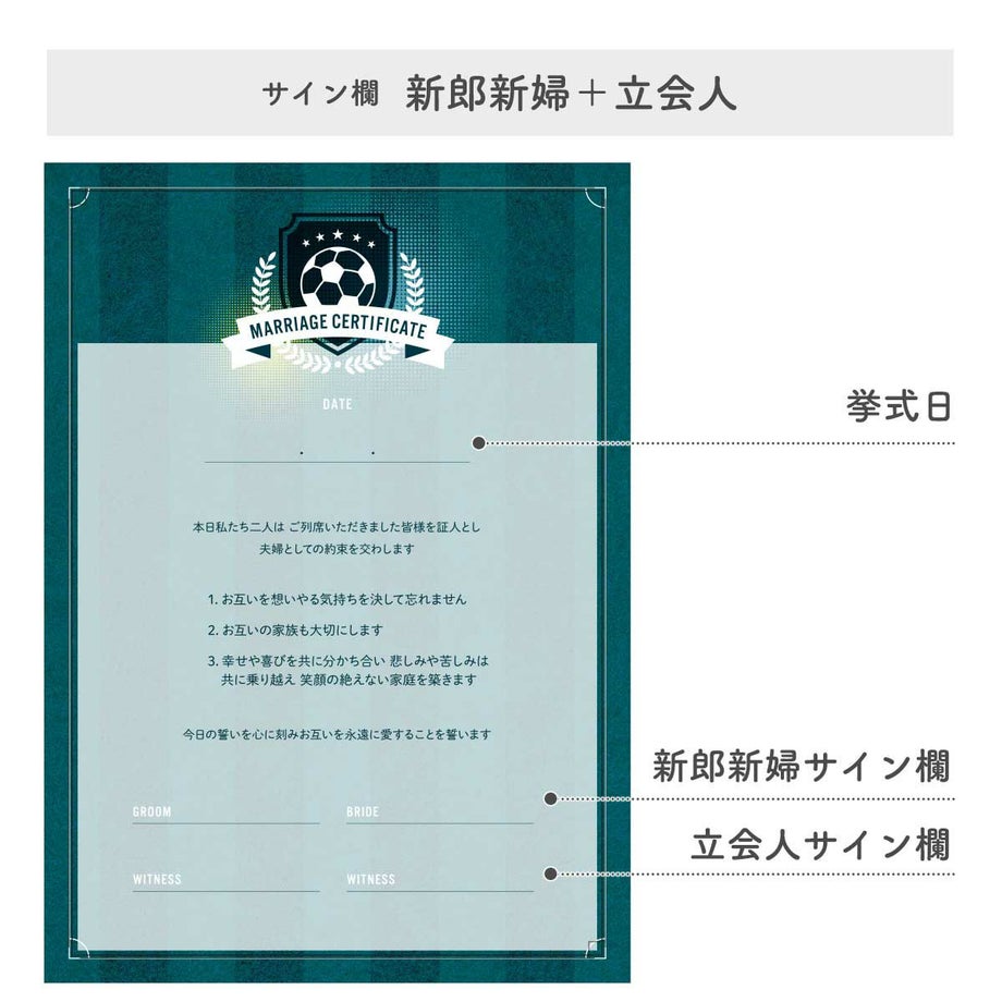 スタイルに合わせて選べる結婚証明書新郎新婦＋立会人のサイン欄