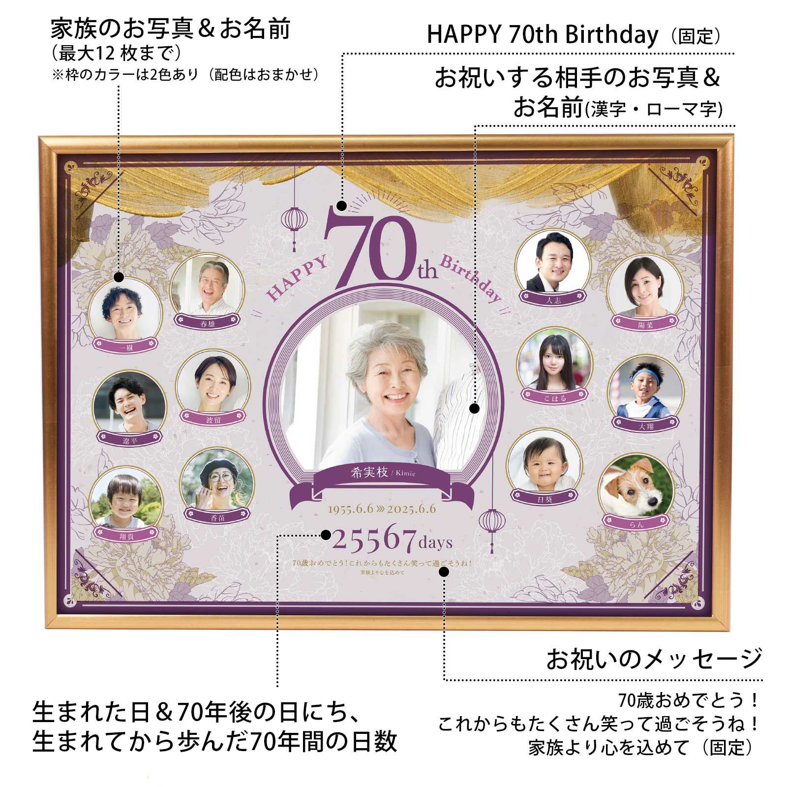 誕生日から70年後の日にちと70年間の日数、お祝いのメッセージ、家族の写真も入れられるファミリーツリー