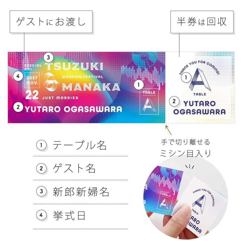 半券付きチケット風エスコートカードの印刷内容解説