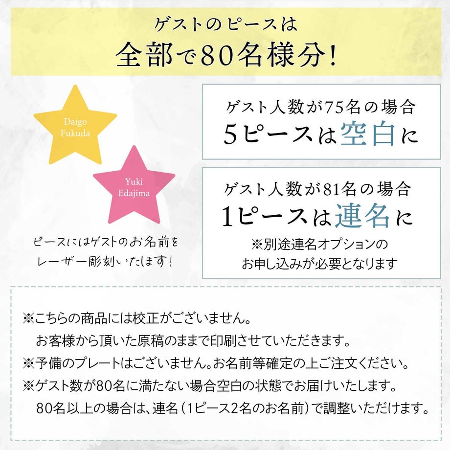 ゲストのピースは全部で80名様分あります