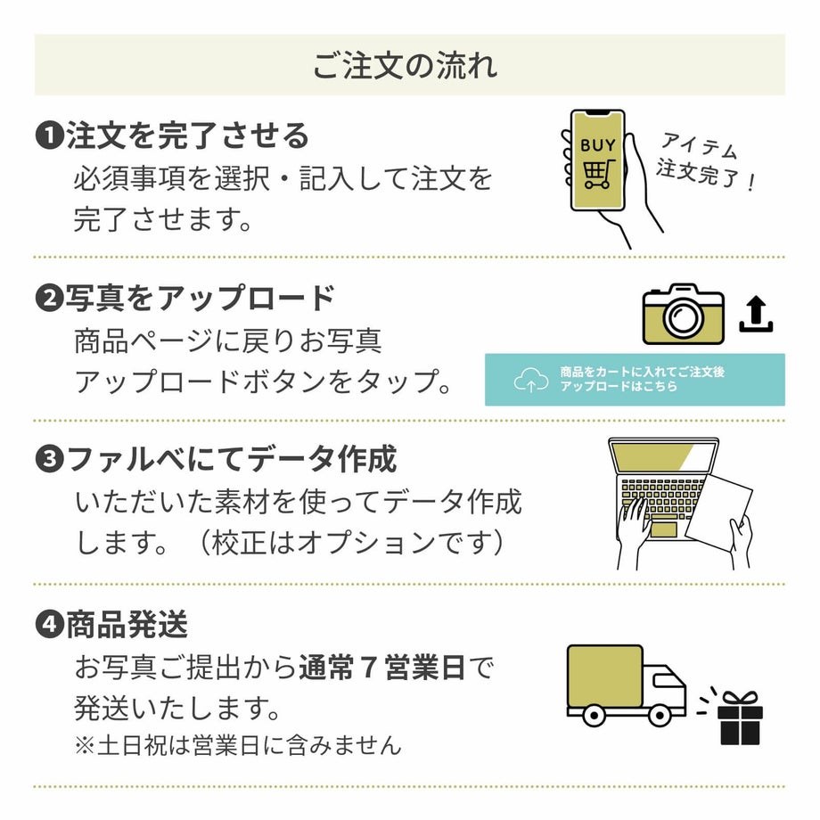 ご注文の流れ