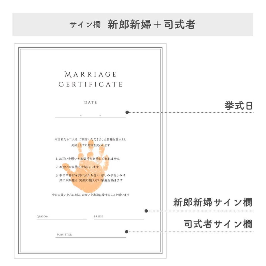 選べるサイン欄新郎新婦＋司式者