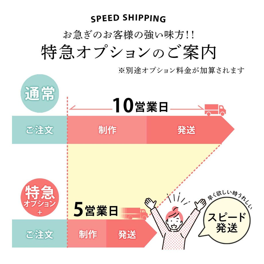 特急オプション追加でスピード発送も可能