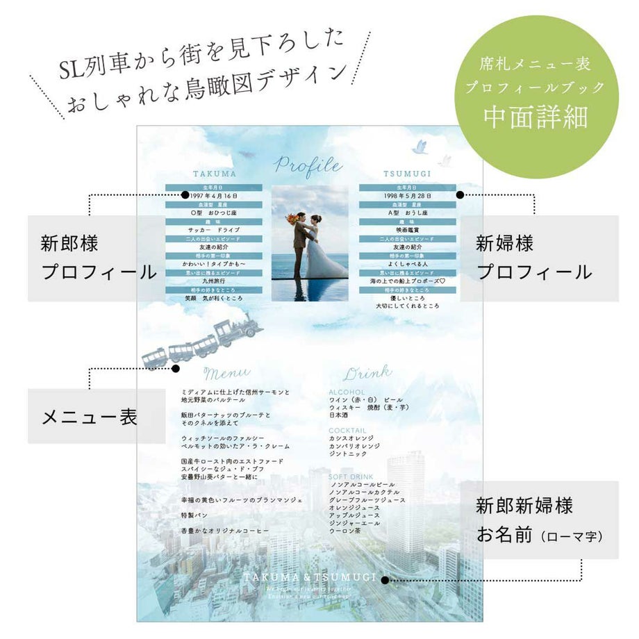 SL列車から街を見下ろしたおしゃれな鳥瞰図デザインの席札メニュー表プロフィールブック中面詳細