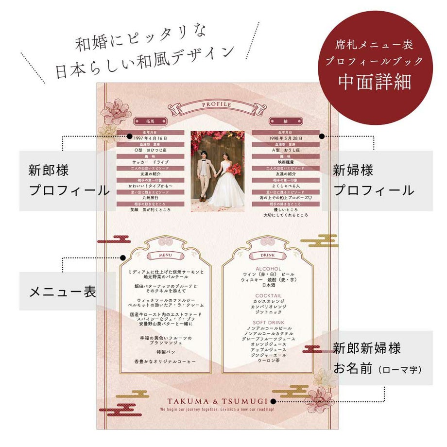和婚にピッタリな日本らしい和風デザインの席札メニュー表プロフィールブック中面詳細