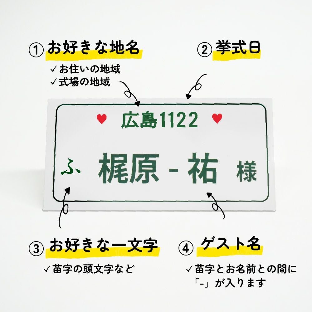 ナンバープレートタイプの結婚式席札デザイン展開図