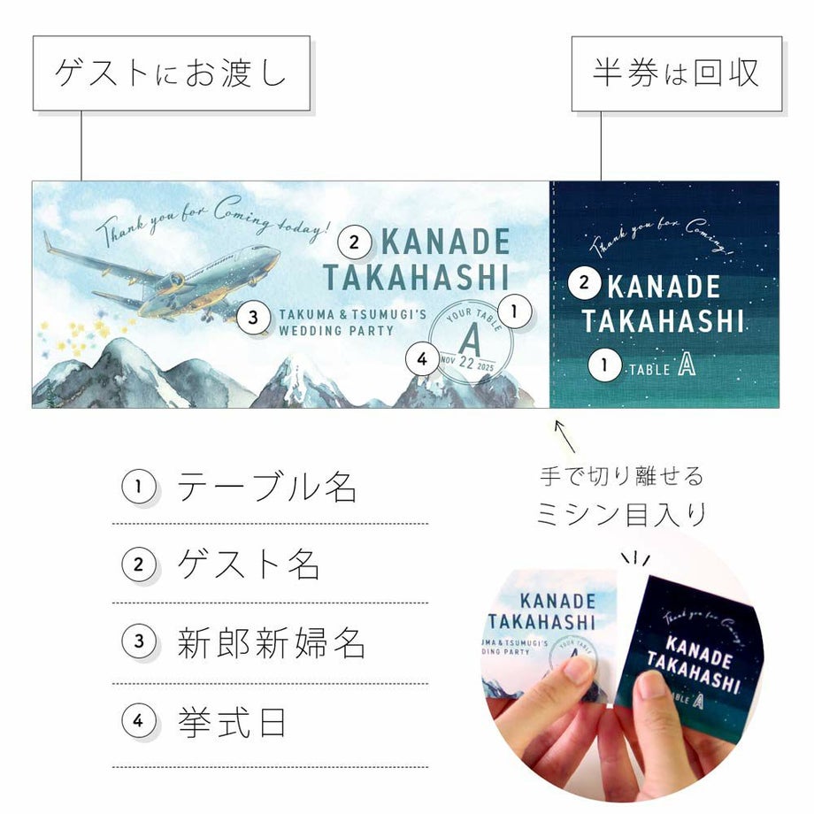半券付きチケット風エスコートカードの印刷内容解説