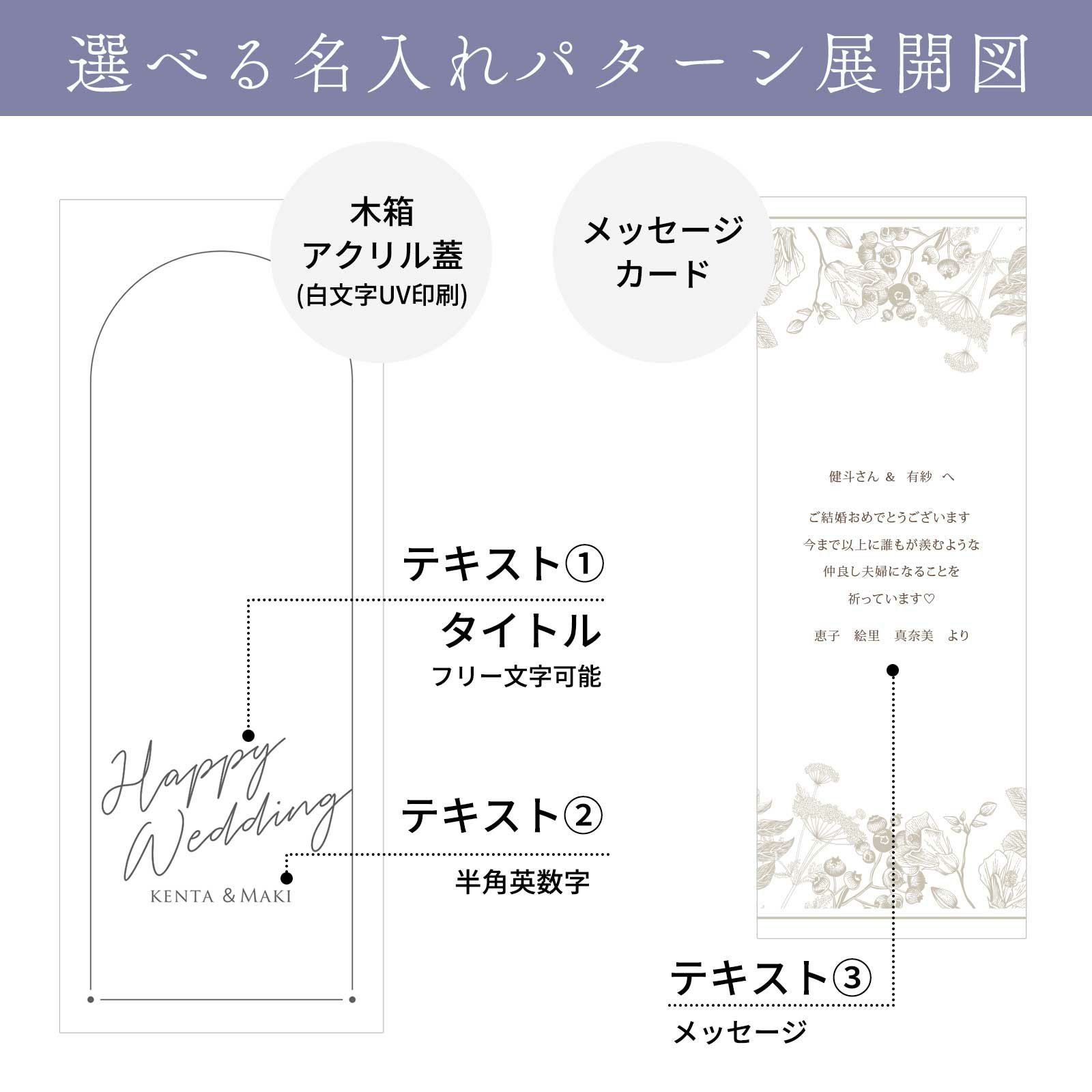 選べる名入れパターン展開図