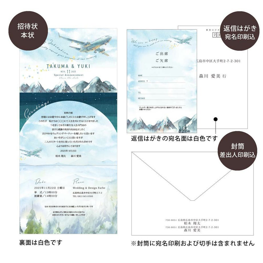招待状本状、返信ハガキ（宛名印刷込）、封筒の説明展開図