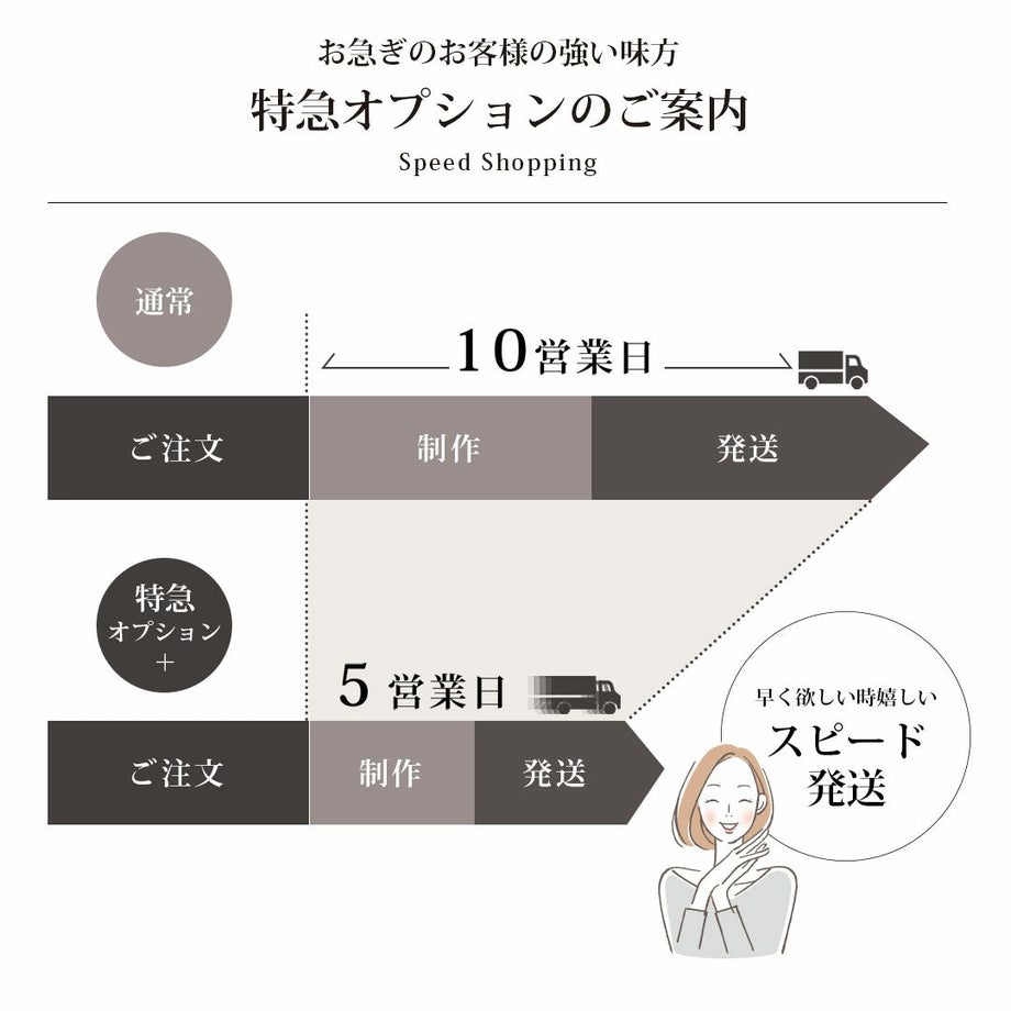 ウェルカムスペースは特急対応も可能
