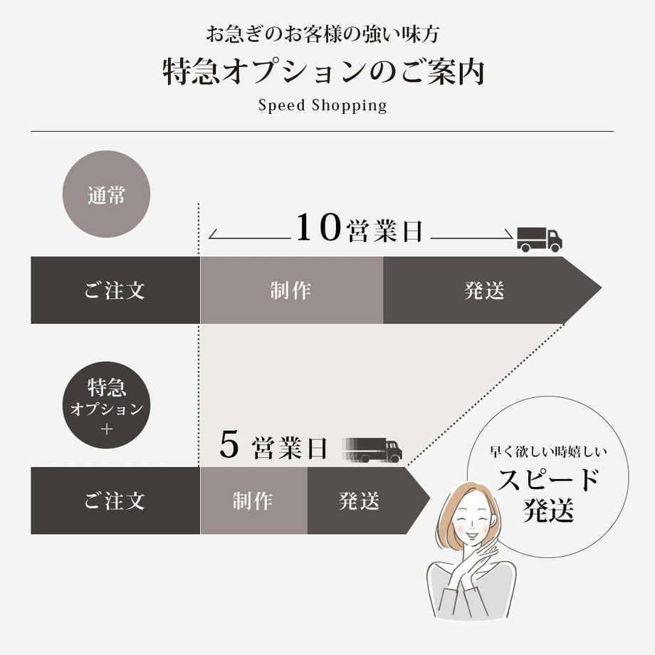 ウェルカムスペースは特急対応も可能