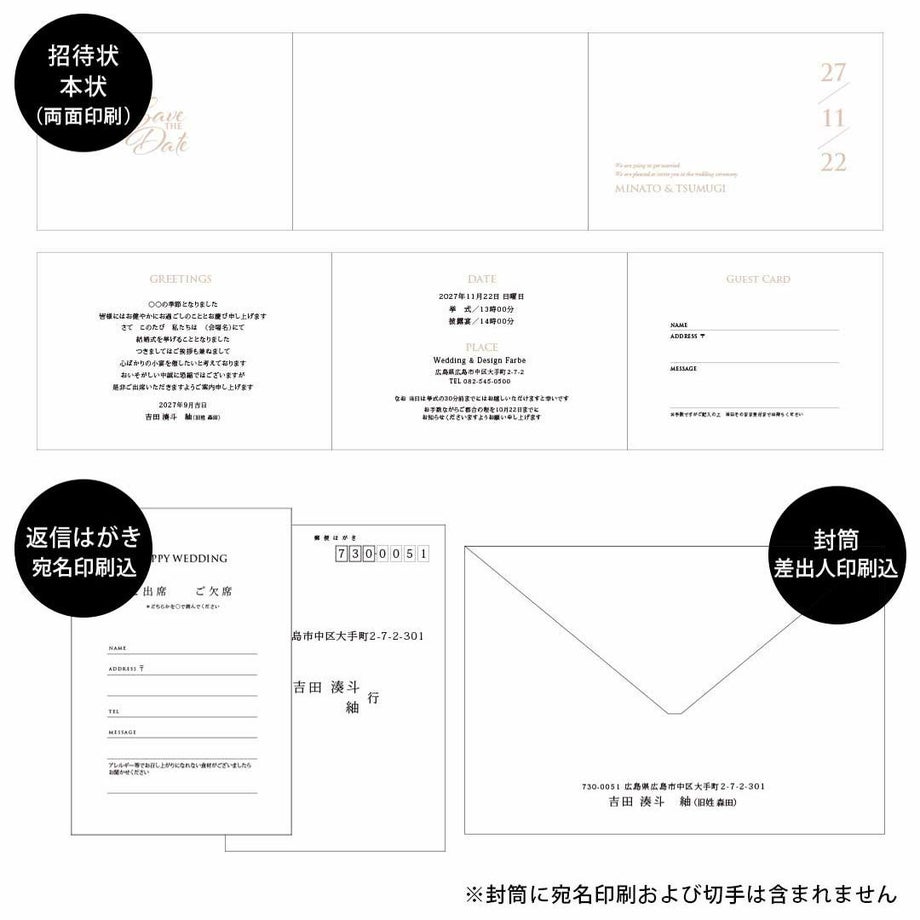 招待状本状、返信ハガキ（宛名印刷込）、封筒の説明展開図