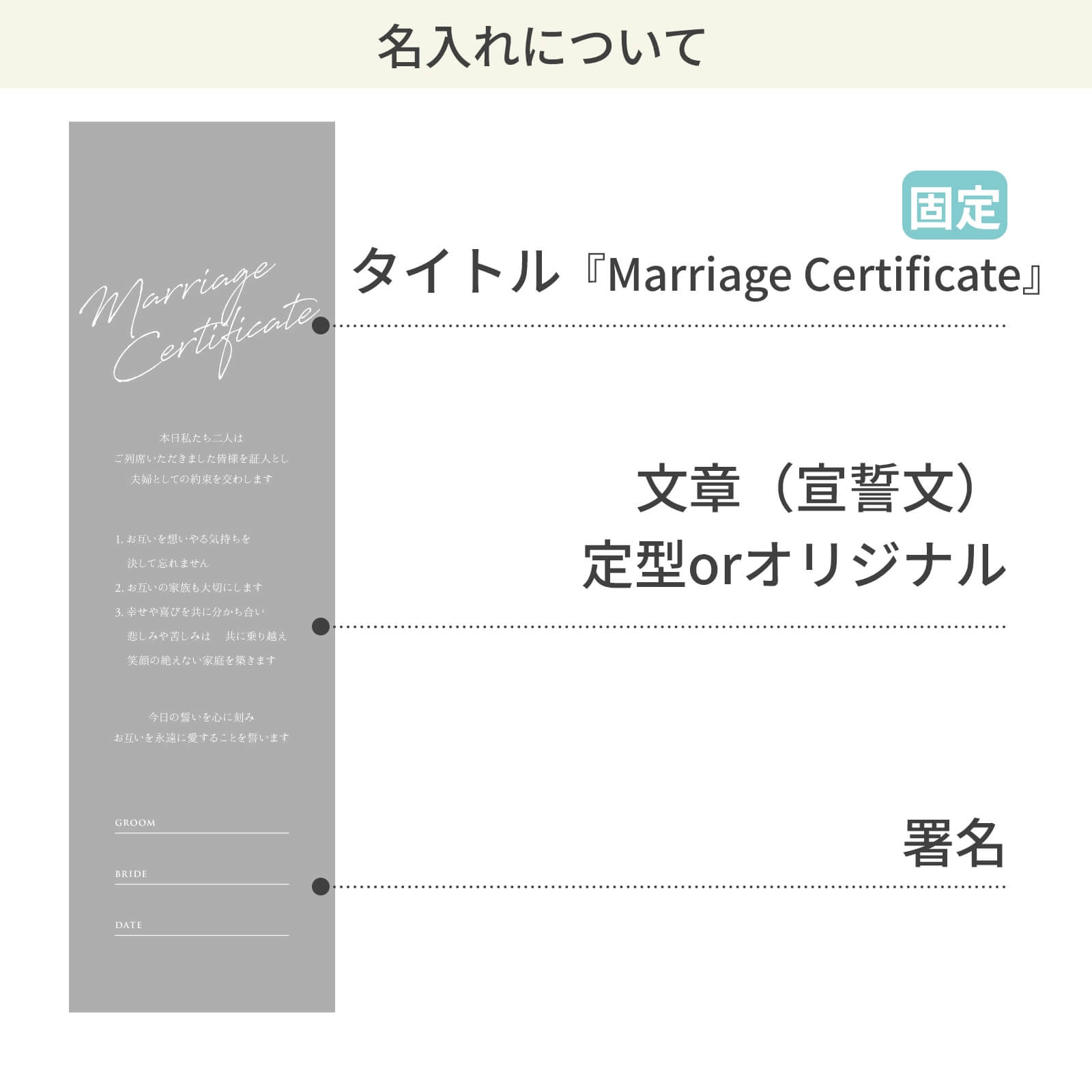 ワイン木箱結婚証明書の印字内容