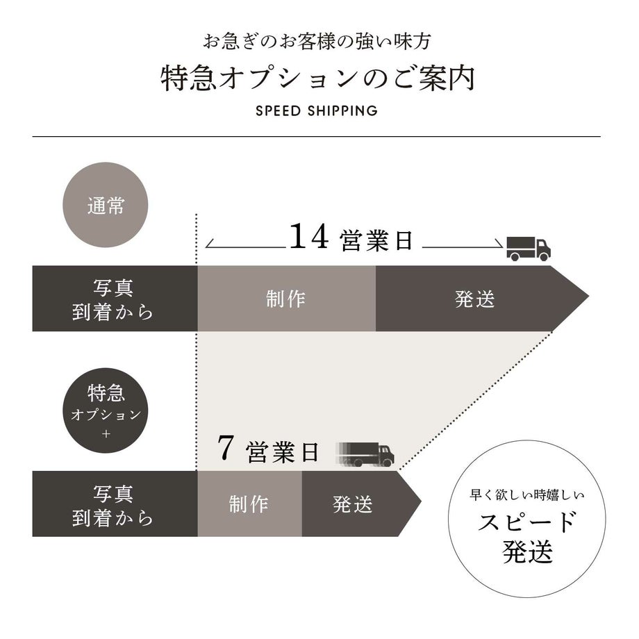 特急オプション追加でスピード配送も対応可能