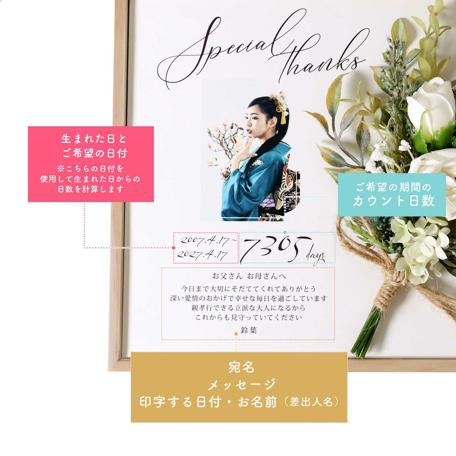 成人式の逆プレゼント子育て感謝状の名入れ項目について