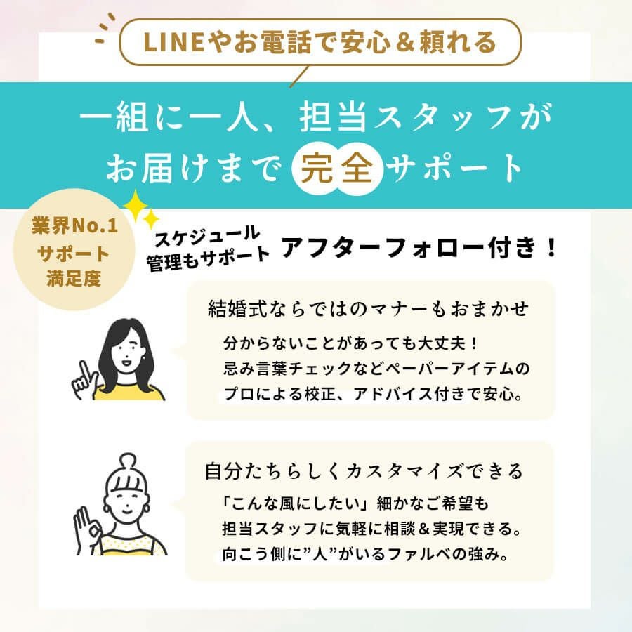 ファルベのオーダー招待状は一組に一人担当スタッフがお届けまでを完全サポート