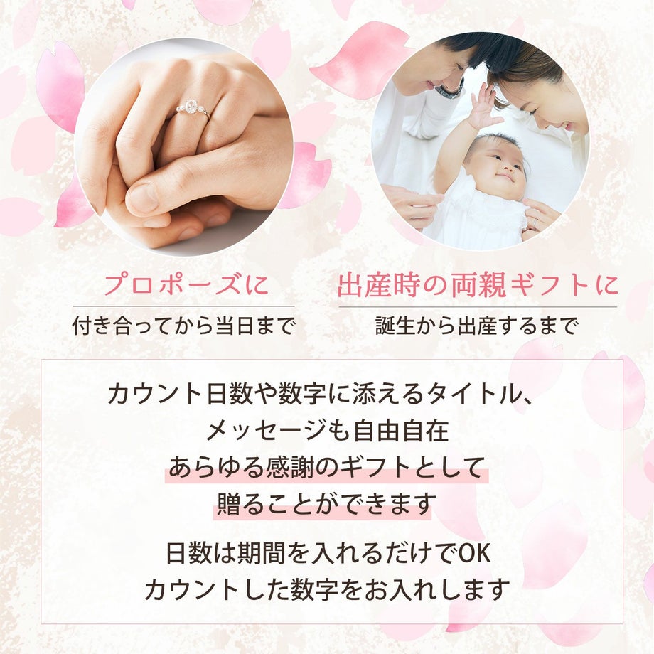 カウント日数や数字に添えるタイトルやメッセージも自由自在な感謝ギフト