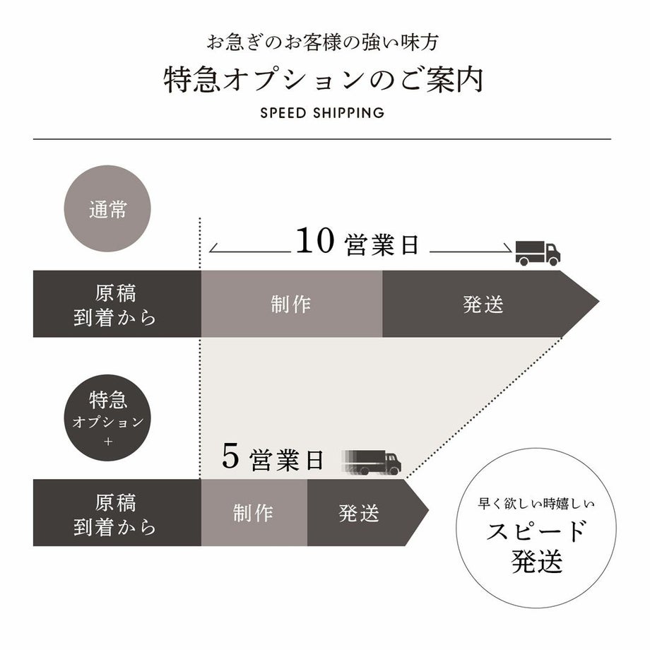 特急オプション追加でスピード発送対応