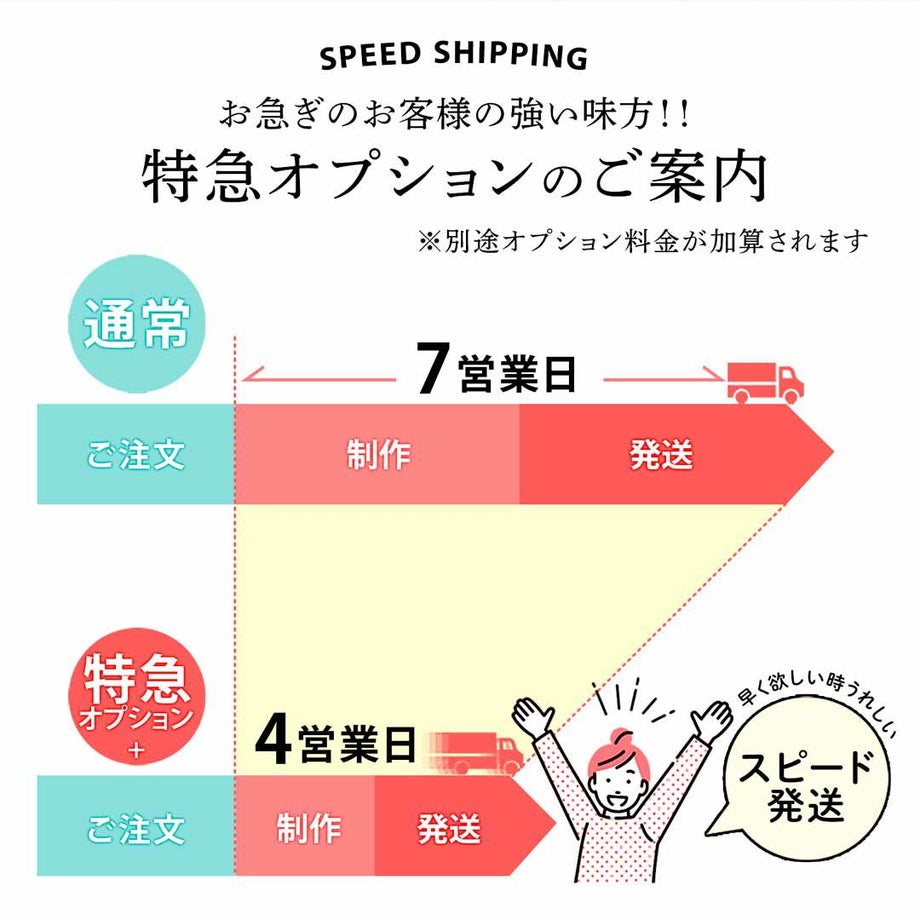特急オプション追加でスピード発送対応可能