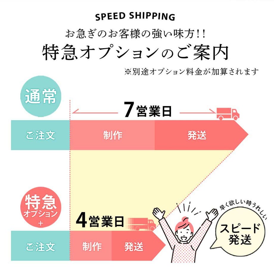 特急オプション追加でスピード発送対応可能